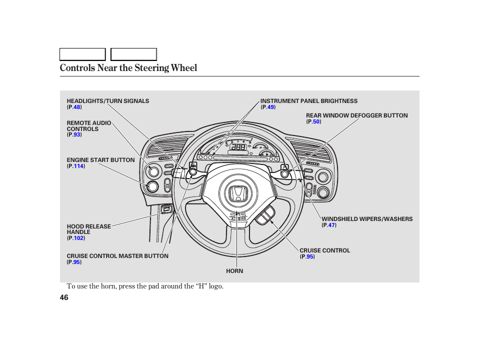Controls near the steering wheel | HONDA 2005 S2000 - Owner's Manual User Manual | Page 48 / 209