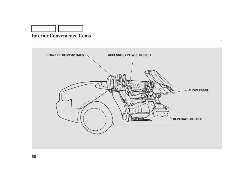 Interior convenience items | HONDA 2005 S2000 - Owner's Manual User Manual | Page 70 / 209