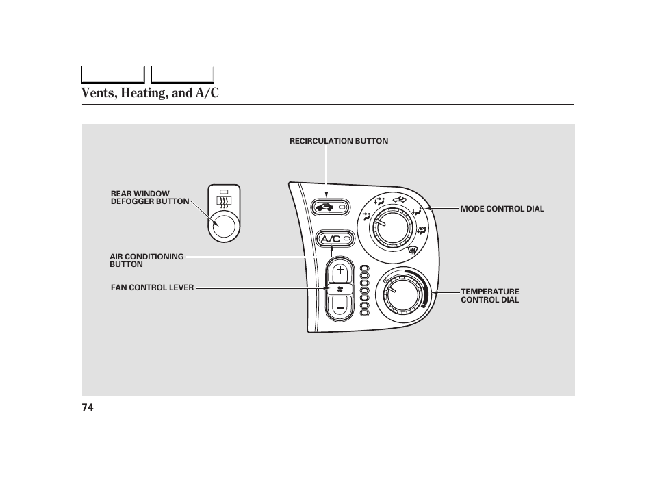 Vents, heating, and a/c | HONDA 2005 S2000 - Owner's Manual User Manual | Page 76 / 209