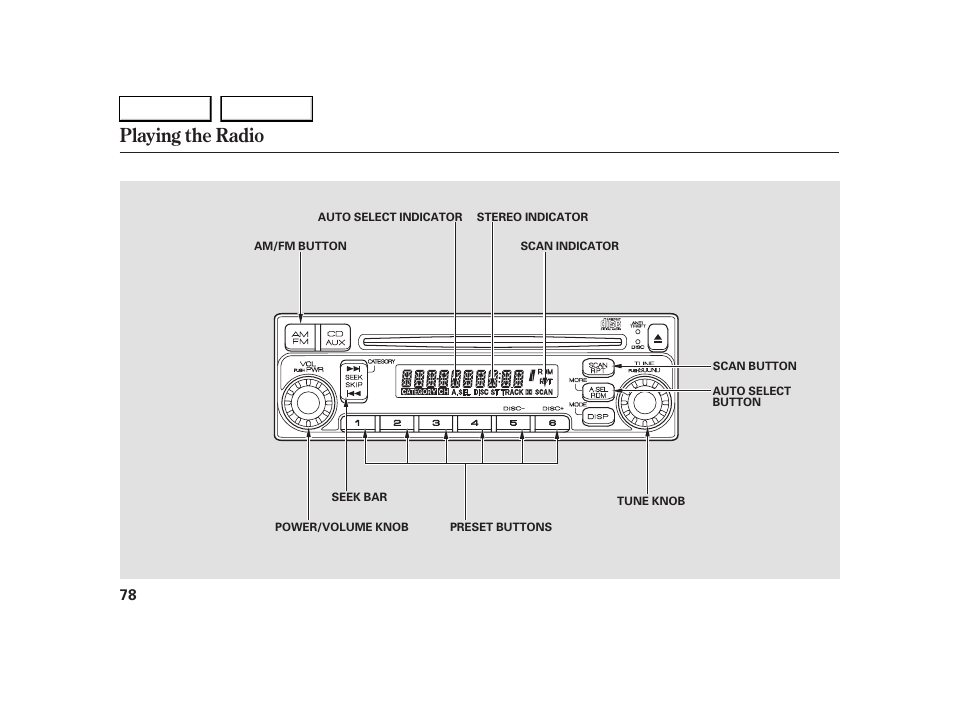 Playing the radio | HONDA 2005 S2000 - Owner's Manual User Manual | Page 80 / 209
