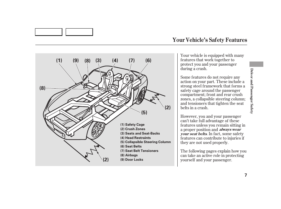 Your vehicle’s safety features | HONDA 2005 S2000 - Owner's Manual User Manual | Page 9 / 209