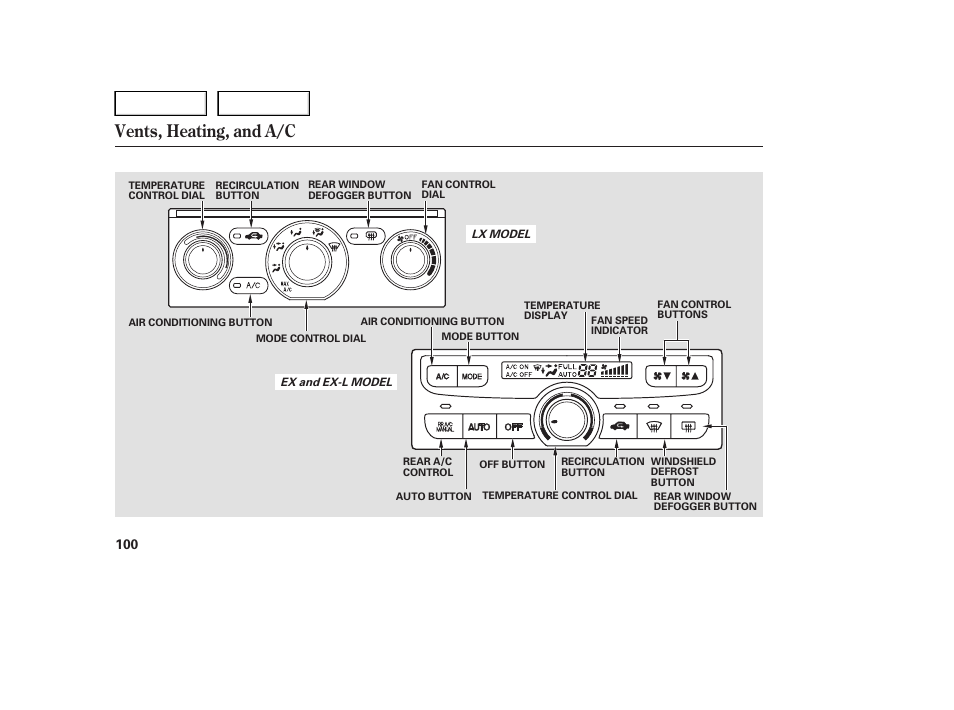 Vents, heating, and a/c | HONDA 2005 Pilot - Owner's Manual User Manual | Page 102 / 273