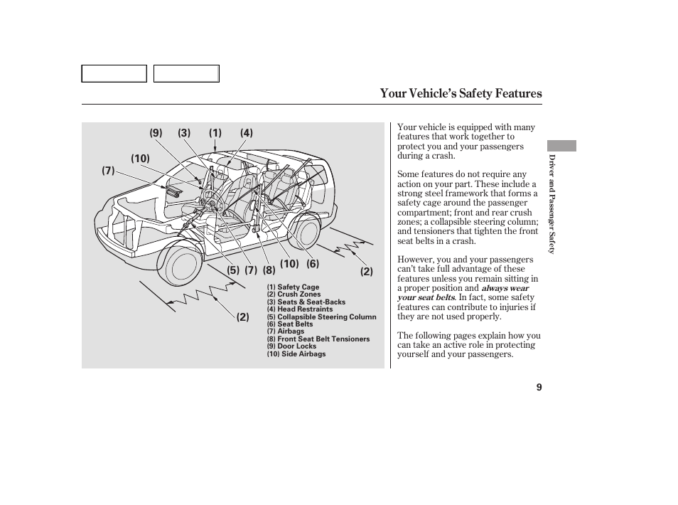 Your vehicle’s safety features | HONDA 2005 Pilot - Owner's Manual User Manual | Page 11 / 273