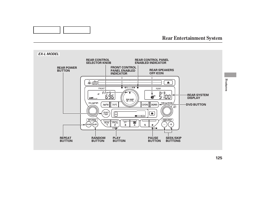 Rear entertainment system | HONDA 2005 Pilot - Owner's Manual User Manual | Page 127 / 273