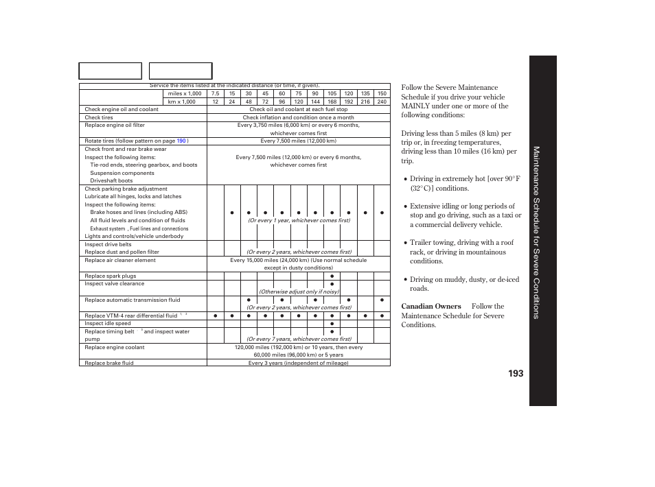 HONDA 2005 Pilot - Owner's Manual User Manual | Page 195 / 273