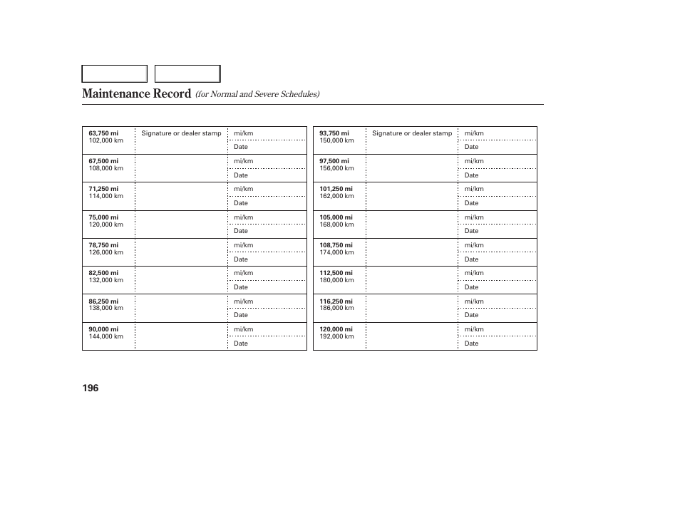 Maintenance record | HONDA 2005 Pilot - Owner's Manual User Manual | Page 198 / 273