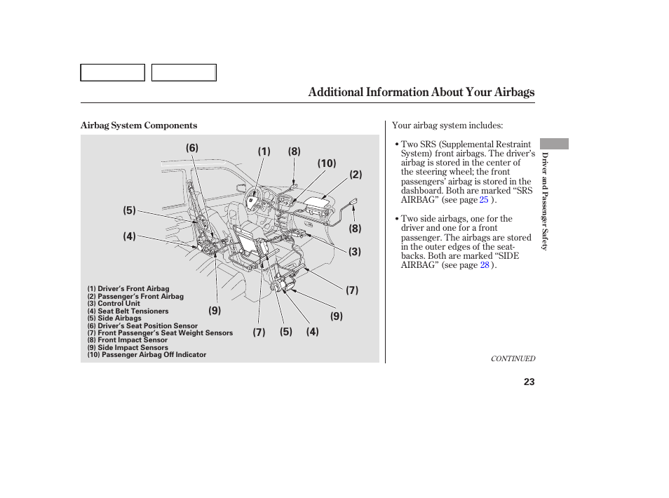 Additional information about your airbags | HONDA 2005 Pilot - Owner's Manual User Manual | Page 25 / 273