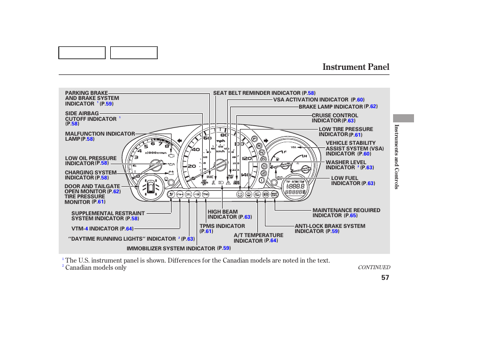 Instrument panel | HONDA 2005 Pilot - Owner's Manual User Manual | Page 59 / 273