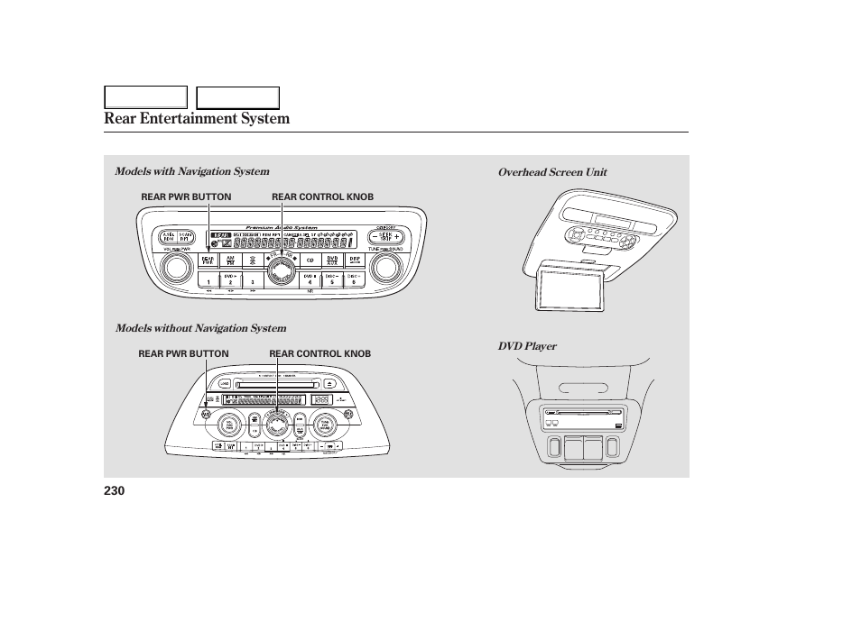 Rear entertainment system | HONDA 2005 Odyssey - Owner's Manual User Manual | Page 231 / 414