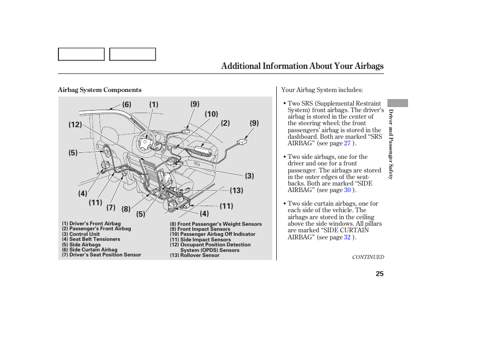 Additional information about your airbags | HONDA 2005 Odyssey - Owner's Manual User Manual | Page 26 / 414