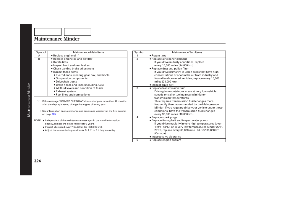 Maintenance minder | HONDA 2005 Odyssey - Owner's Manual User Manual | Page 325 / 414