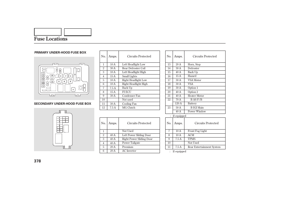 Fuse locations | HONDA 2005 Odyssey - Owner's Manual User Manual | Page 379 / 414