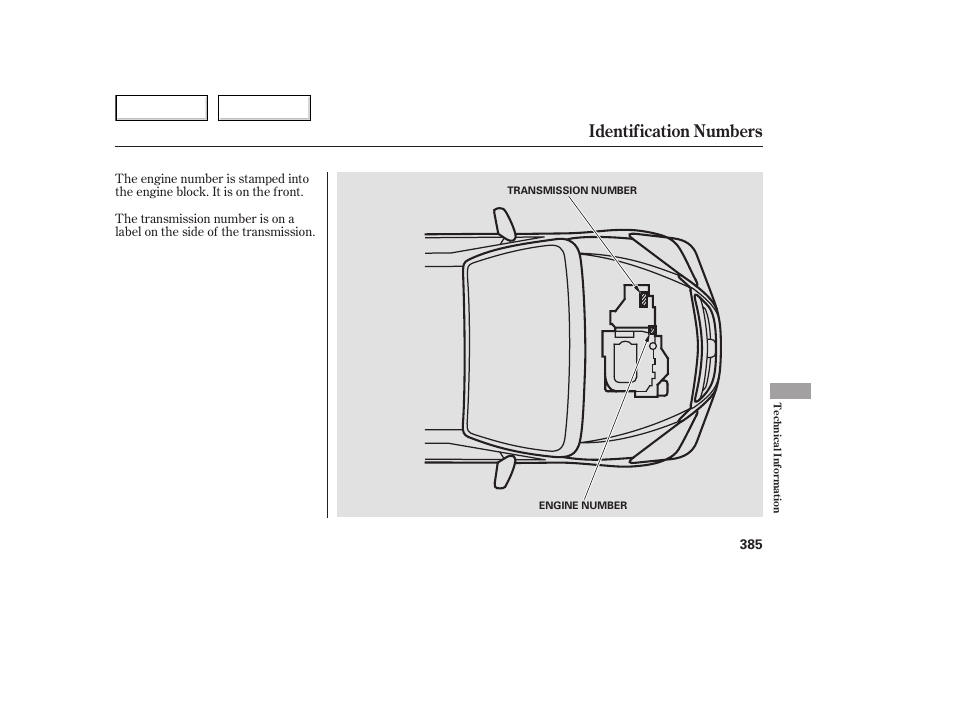 Identification numbers | HONDA 2005 Odyssey - Owner's Manual User Manual | Page 386 / 414