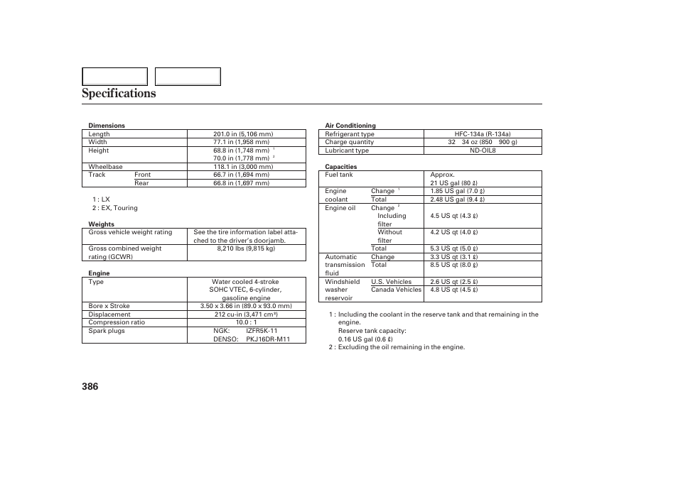 Specifications | HONDA 2005 Odyssey - Owner's Manual User Manual | Page 387 / 414