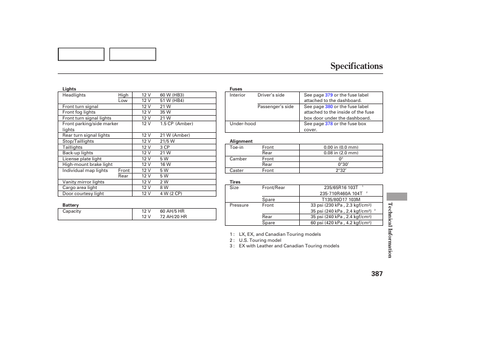 Specifications | HONDA 2005 Odyssey - Owner's Manual User Manual | Page 388 / 414