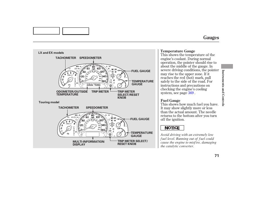 Gauges | HONDA 2005 Odyssey - Owner's Manual User Manual | Page 72 / 414