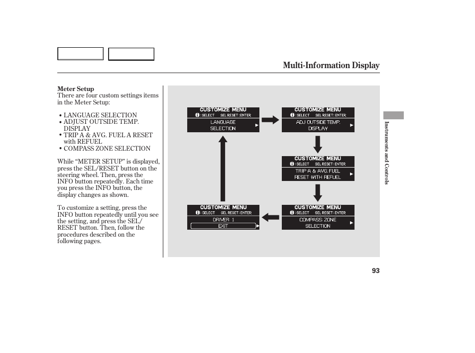 Multi-information display | HONDA 2005 Odyssey - Owner's Manual User Manual | Page 94 / 414