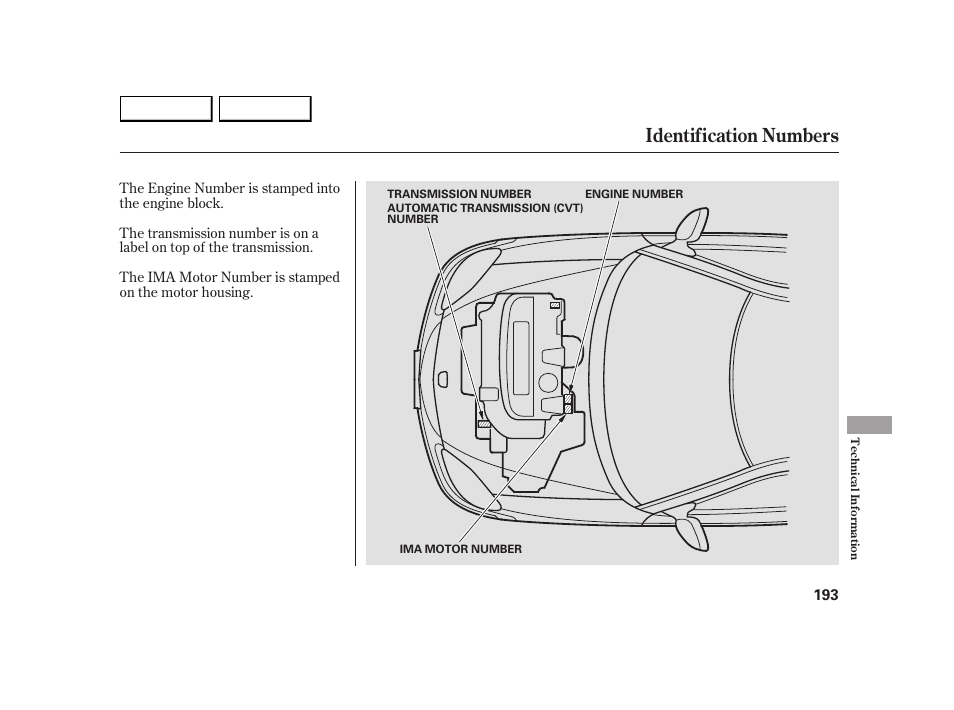 Identification numbers | HONDA 2005 Insight  - Owner's Manual User Manual | Page 194 / 218