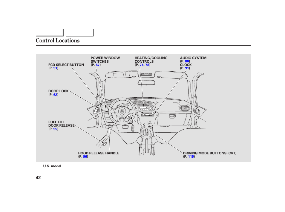 Control locations | HONDA 2005 Insight  - Owner's Manual User Manual | Page 43 / 218