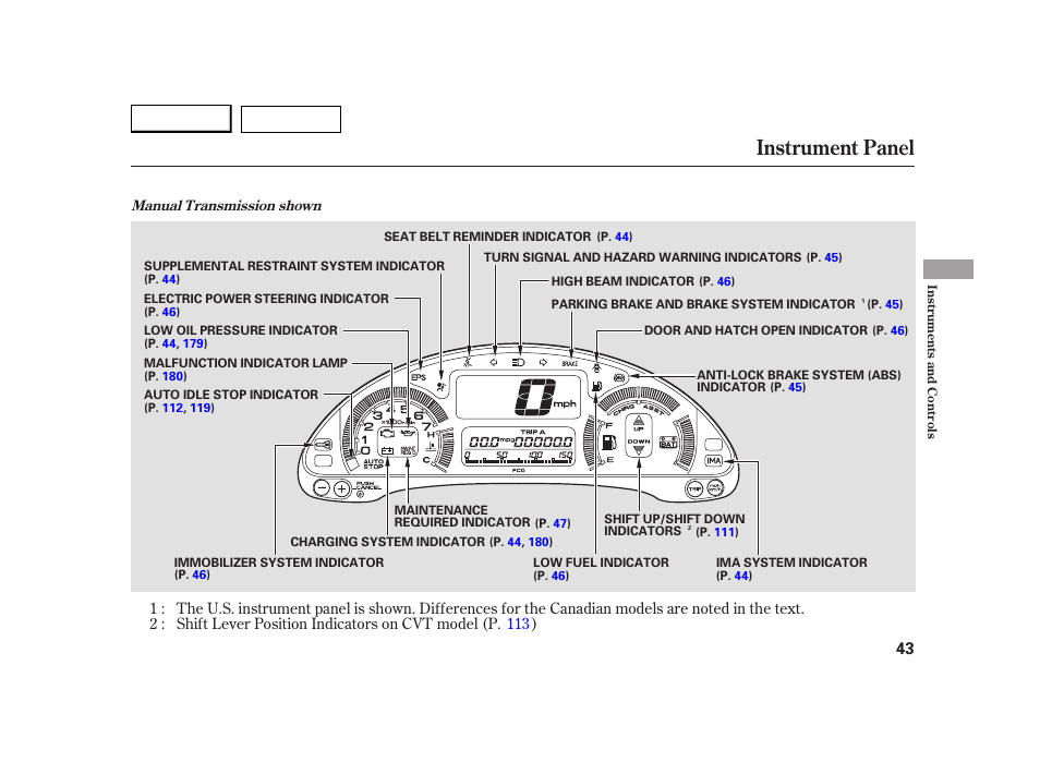 Instrument panel | HONDA 2005 Insight  - Owner's Manual User Manual | Page 44 / 218