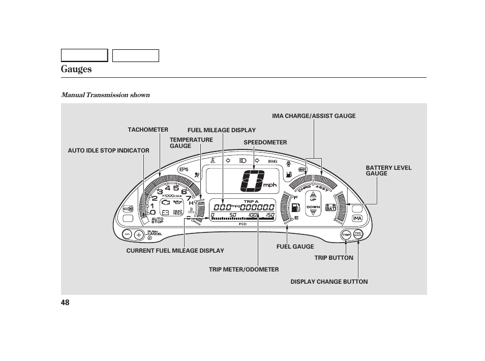 Gauges | HONDA 2005 Insight  - Owner's Manual User Manual | Page 49 / 218