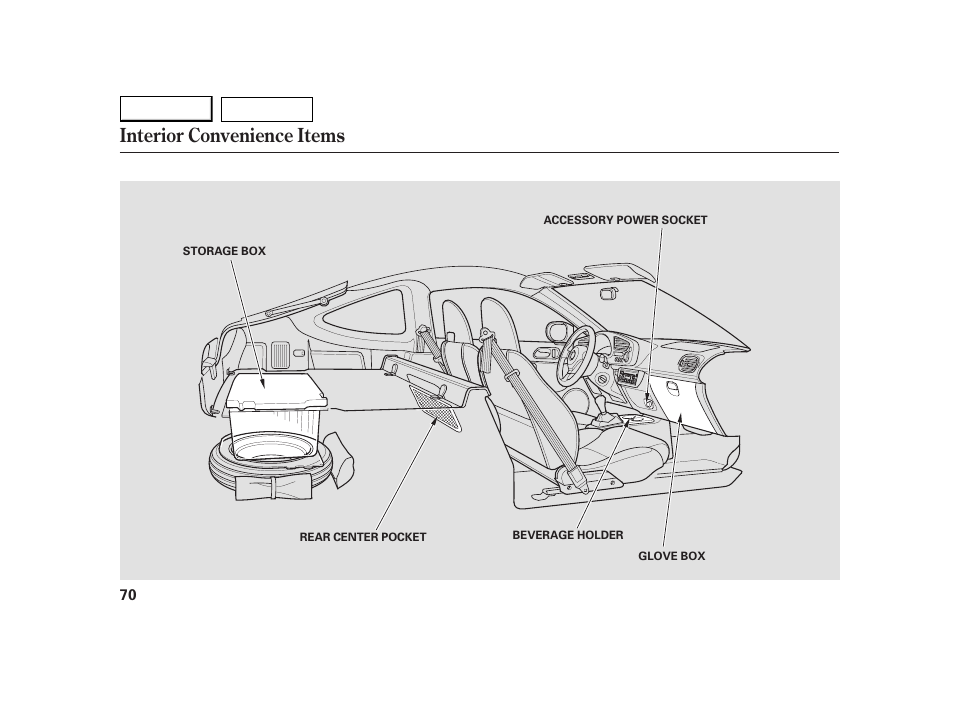 Interior convenience items | HONDA 2005 Insight  - Owner's Manual User Manual | Page 71 / 218