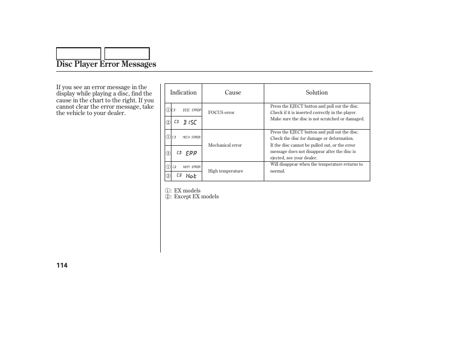 Disc player error messages | HONDA 2005 Element - Owner's Manual User Manual | Page 116 / 249