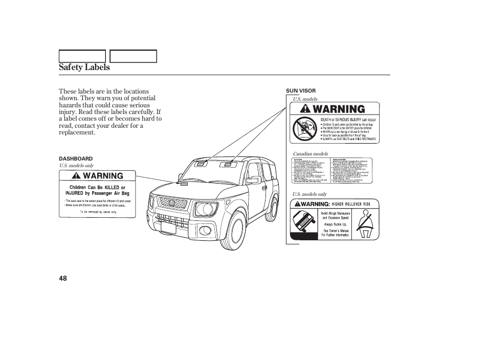 Safety labels | HONDA 2005 Element - Owner's Manual User Manual | Page 50 / 249