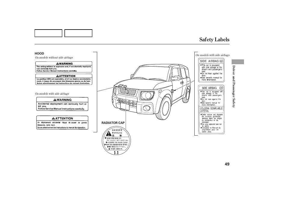 Safety labels | HONDA 2005 Element - Owner's Manual User Manual | Page 51 / 249