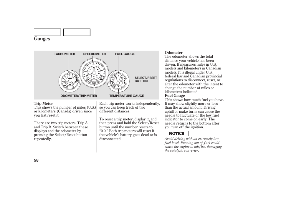 Gauges | HONDA 2005 Element - Owner's Manual User Manual | Page 60 / 249