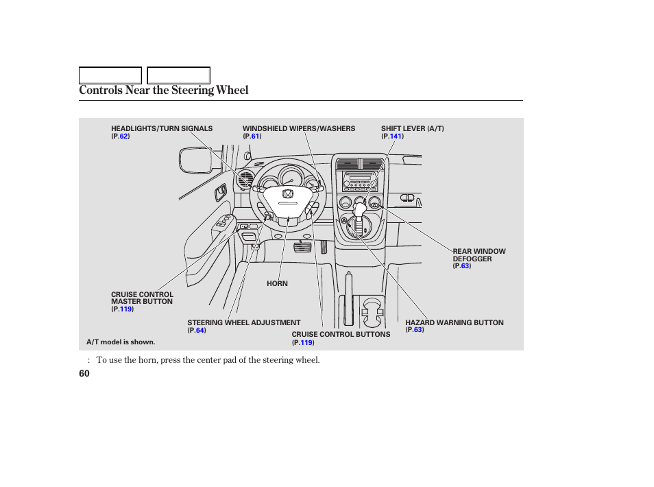 Controls near the steering wheel | HONDA 2005 Element - Owner's Manual User Manual | Page 62 / 249