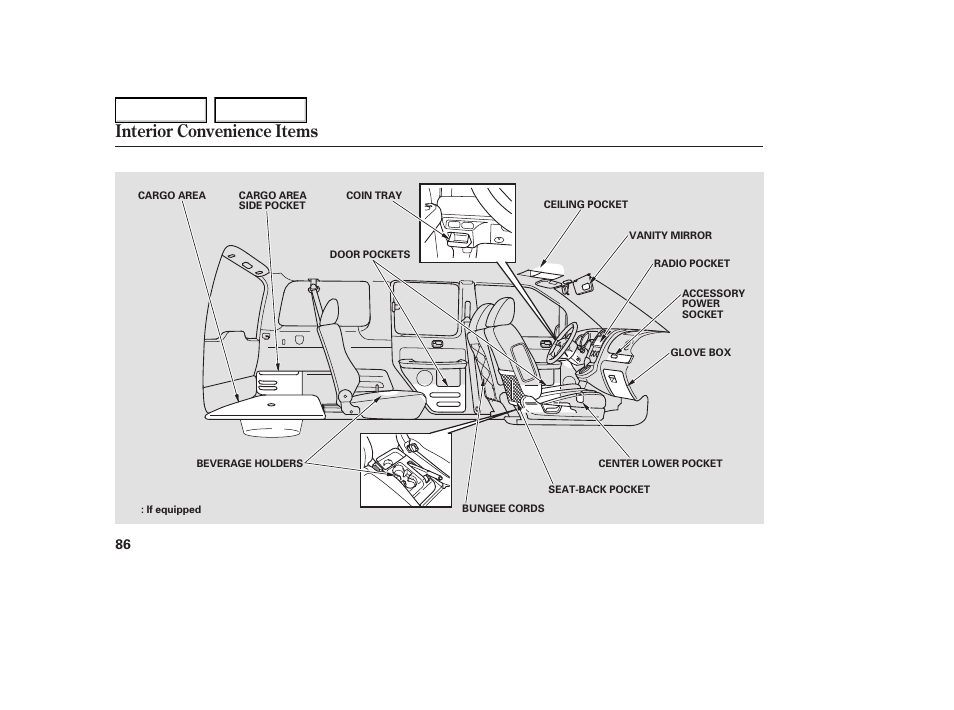 Interior convenience items | HONDA 2005 Element - Owner's Manual User Manual | Page 88 / 249