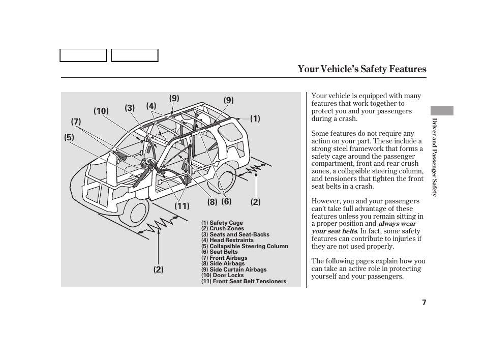 Your vehicle’s safety features | HONDA 2005 CR-V - Owner's Manual User Manual | Page 10 / 274
