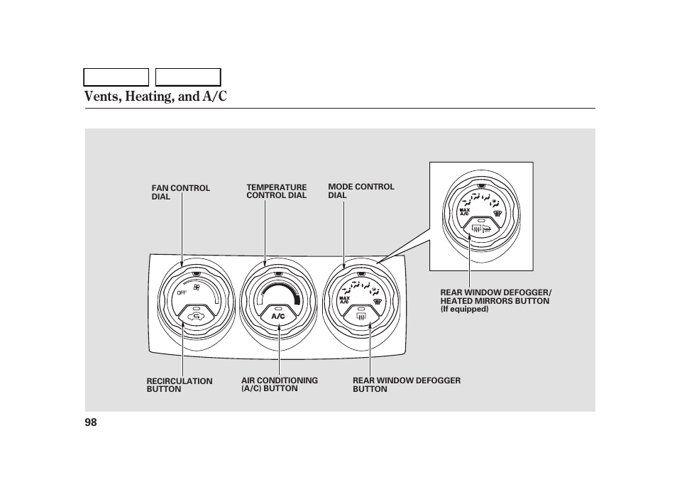 Vents, heating, and a/c | HONDA 2005 CR-V - Owner's Manual User Manual | Page 101 / 274