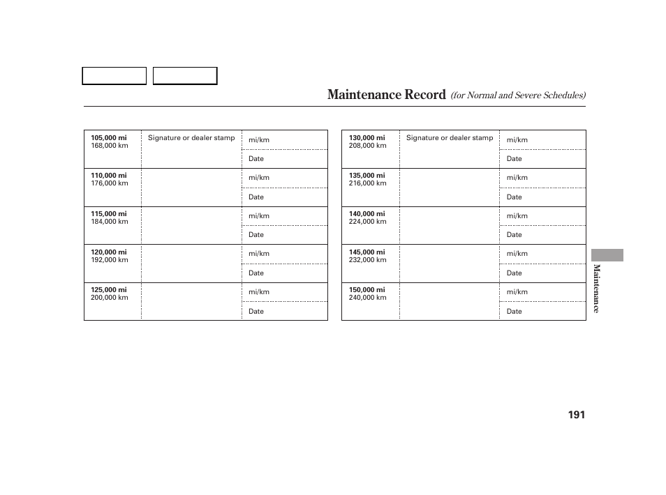 Maintenance record | HONDA 2005 CR-V - Owner's Manual User Manual | Page 194 / 274