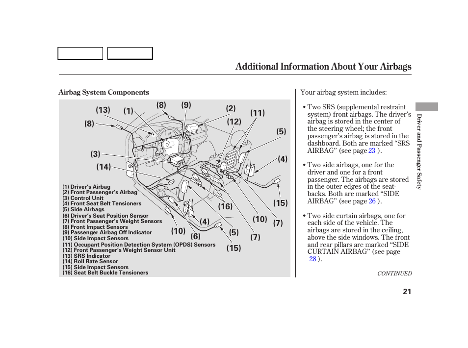 Additional information about your airbags | HONDA 2005 CR-V - Owner's Manual User Manual | Page 24 / 274