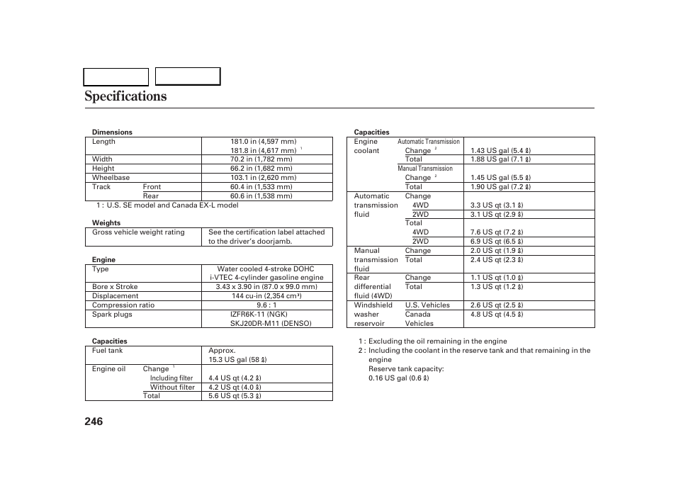 Specifications | HONDA 2005 CR-V - Owner's Manual User Manual | Page 249 / 274
