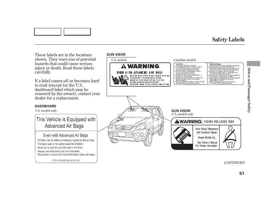 Safety labels | HONDA 2005 CR-V - Owner's Manual User Manual | Page 54 / 274