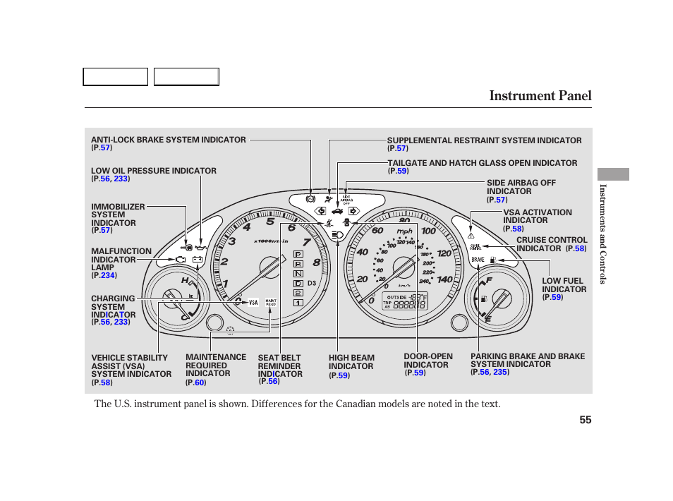 Instrument panel | HONDA 2005 CR-V - Owner's Manual User Manual | Page 58 / 274