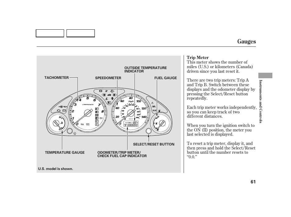 Gauges | HONDA 2005 CR-V - Owner's Manual User Manual | Page 64 / 274