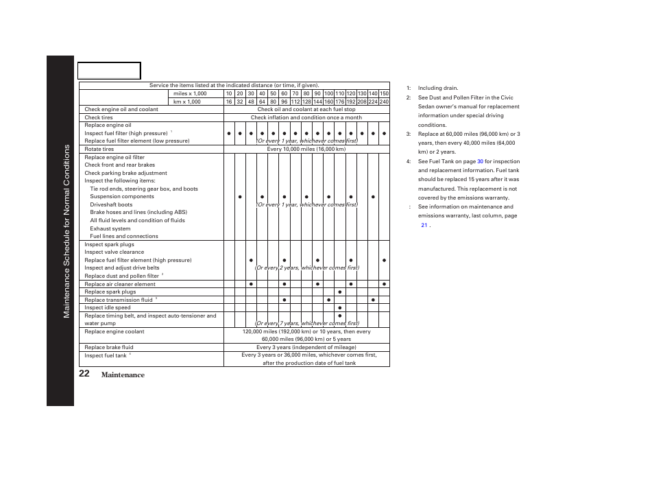 HONDA 2004 Civic GX - Owner's Manual User Manual | Page 23 / 45