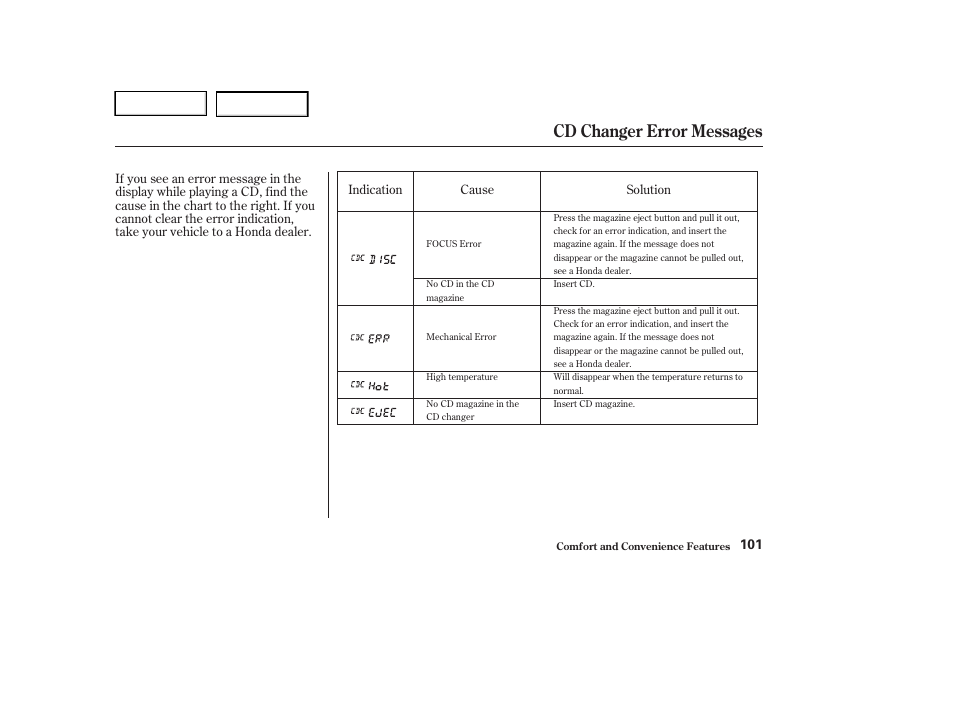 Cd changer error messages | HONDA 2004 Civic Sedan - Owner's Manual User Manual | Page 104 / 224