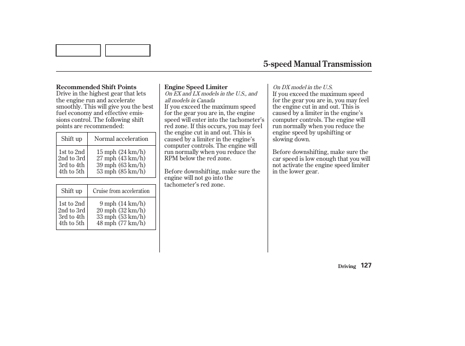 Speed manual transmission | HONDA 2004 Civic Sedan - Owner's Manual User Manual | Page 130 / 224