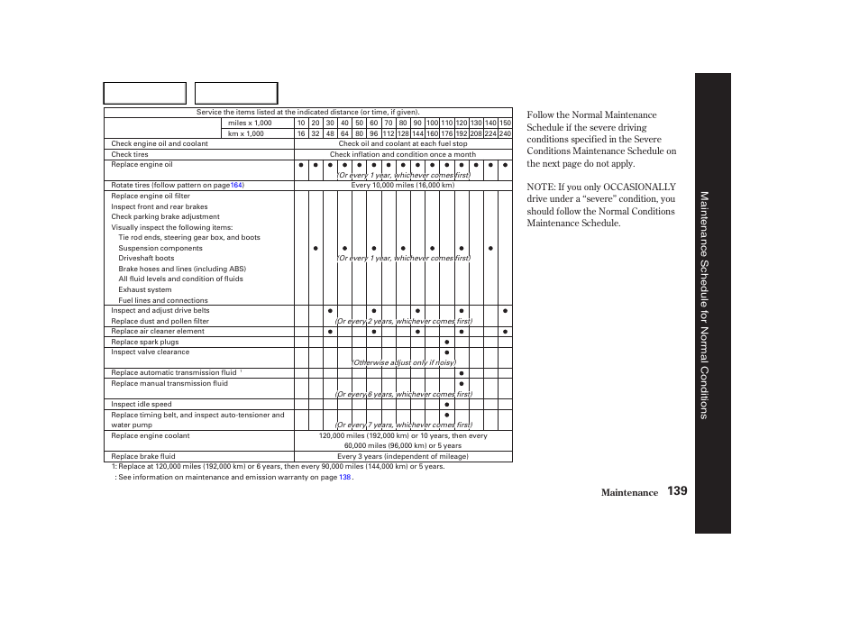 HONDA 2004 Civic Sedan - Owner's Manual User Manual | Page 142 / 224