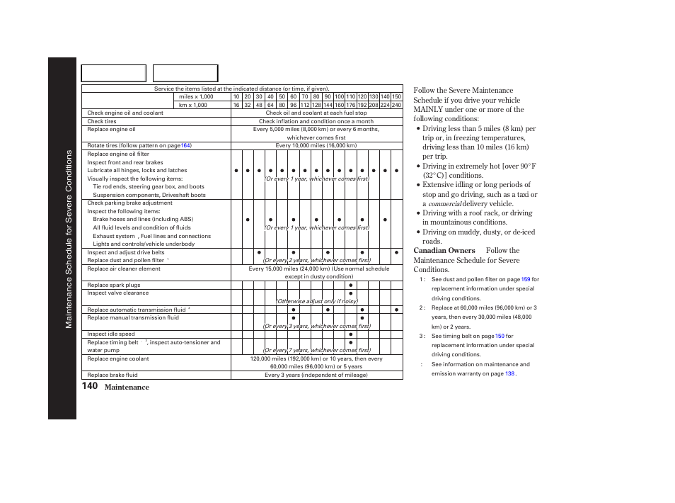 HONDA 2004 Civic Sedan - Owner's Manual User Manual | Page 143 / 224