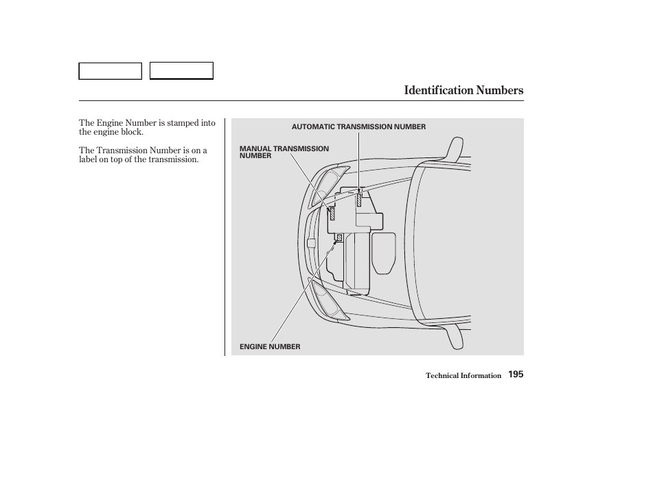 Identification numbers | HONDA 2004 Civic Sedan - Owner's Manual User Manual | Page 198 / 224