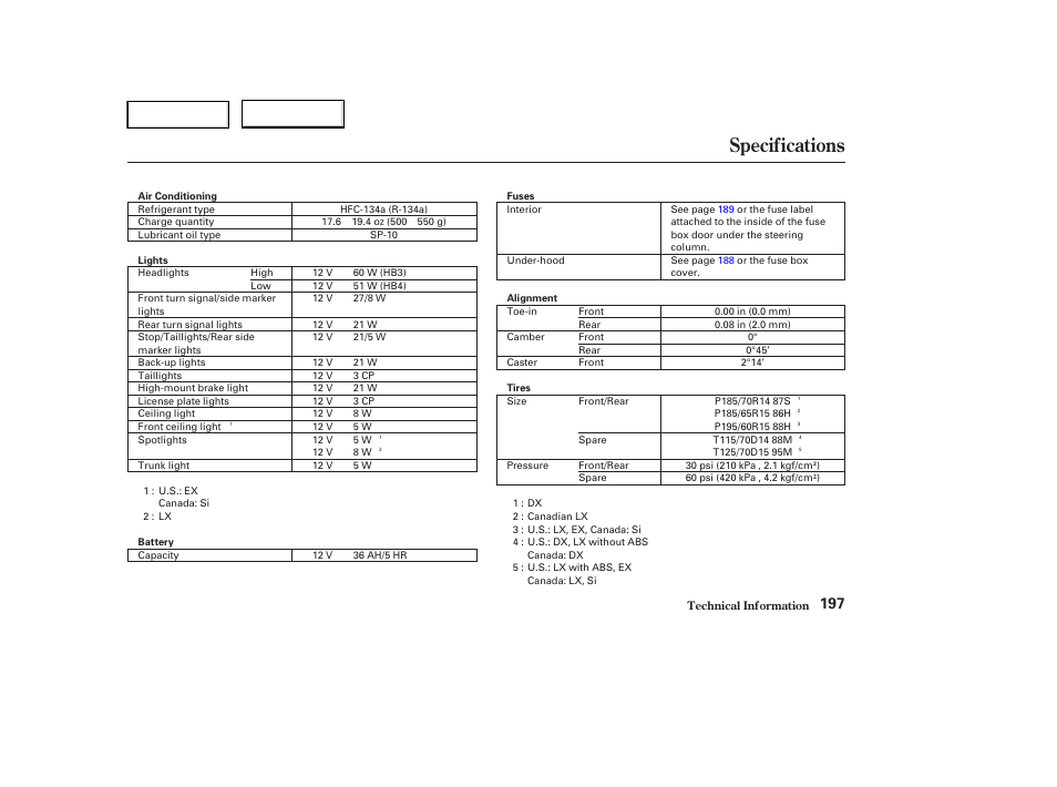 Specifications | HONDA 2004 Civic Sedan - Owner's Manual User Manual | Page 200 / 224