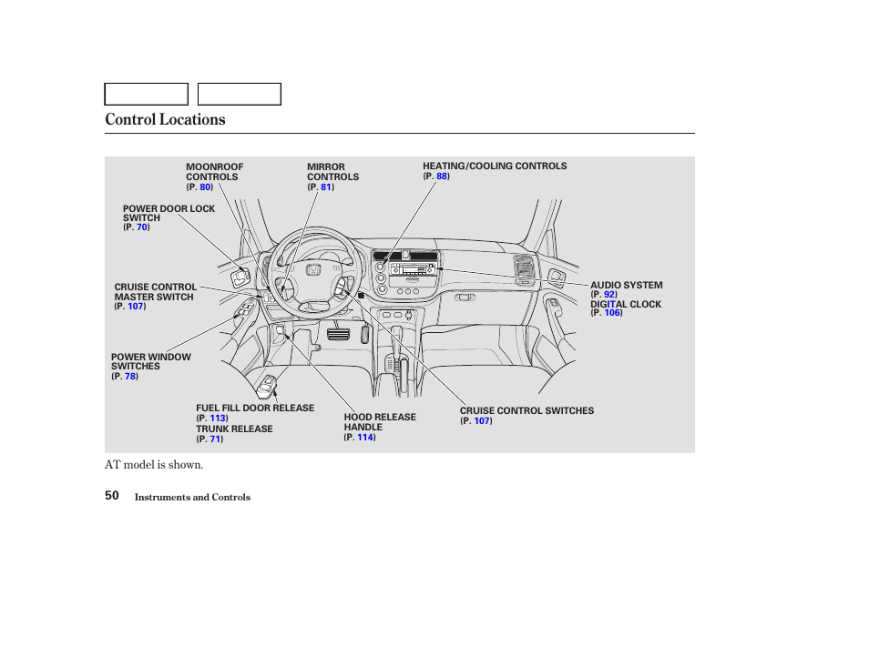 Control locations | HONDA 2004 Civic Sedan - Owner's Manual User Manual | Page 53 / 224