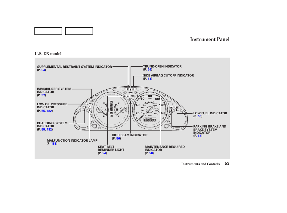 Instrument panel | HONDA 2004 Civic Sedan - Owner's Manual User Manual | Page 56 / 224