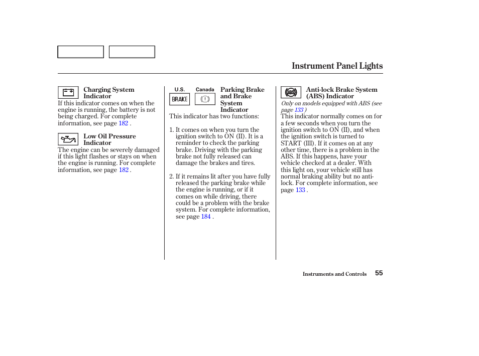 Instrument panel lights | HONDA 2004 Civic Sedan - Owner's Manual User Manual | Page 58 / 224